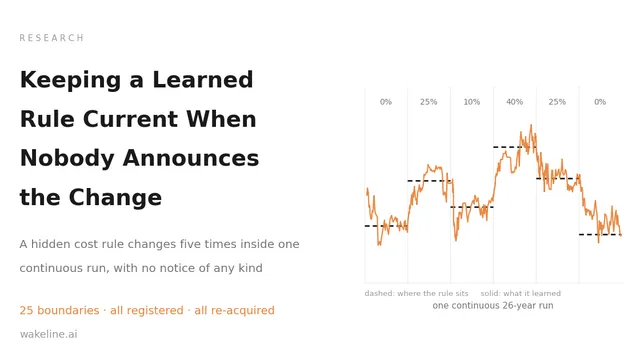 Keeping a Learned Rule Current When Nobody Announces the Change